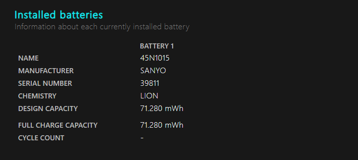 New Battery Capacity